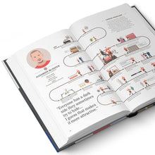 Load image into Gallery viewer, Interior pages of The Lives of 50 Fashion Legends fashion history book by Fashionary
