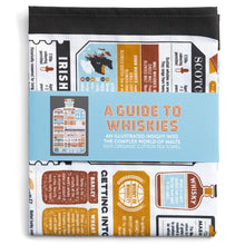 Load image into Gallery viewer, Tea Towel: A guide to whiskies
