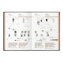 Load image into Gallery viewer, Inside pages of Fashionpedia showing garment diagrams and fashion illustratio

